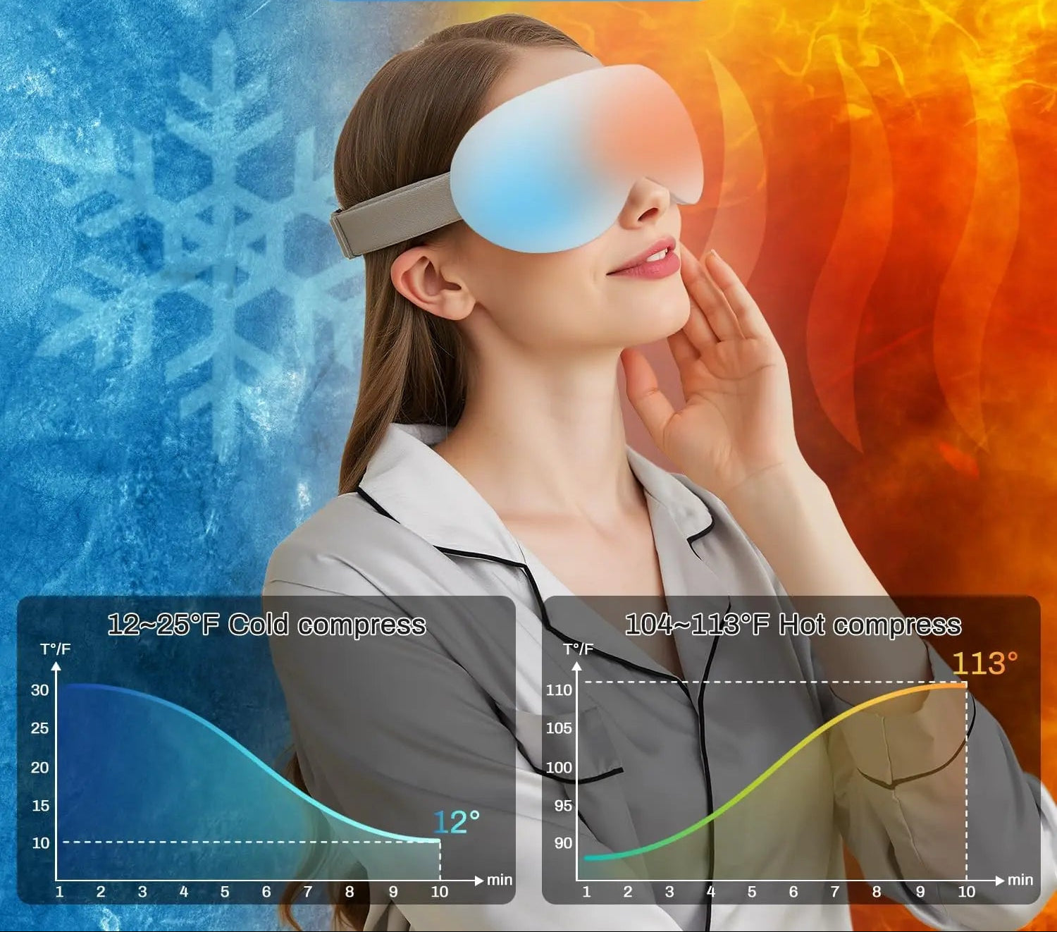 מסאז’ עיניים חכם