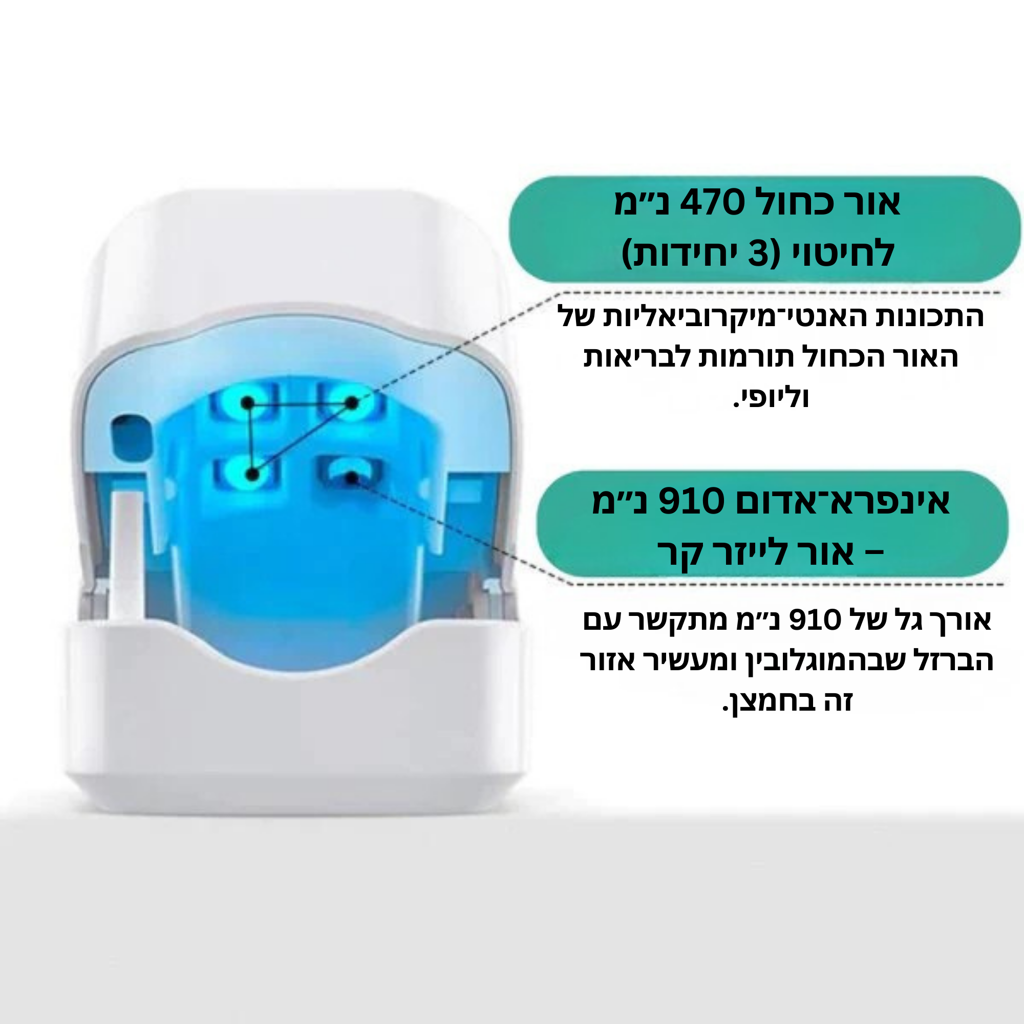 מכשיר שיקום וניקוי ציפורניים